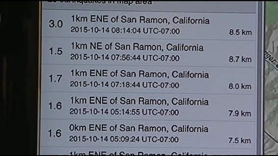 3.1M earthquake strikes San Ramon ahead of Christmas Eve