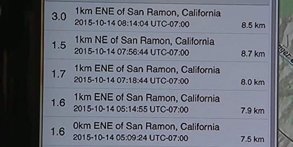 3.1M earthquake strikes San Ramon ahead of Christmas Eve