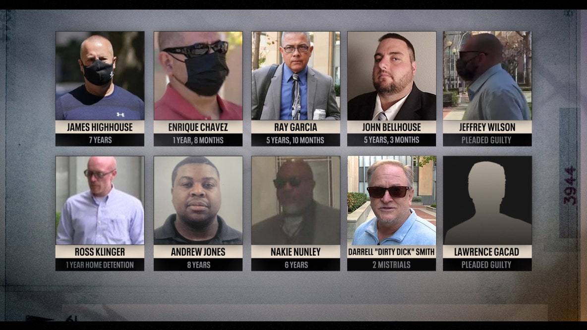 Final FCI Dublin officer sentenced in biggest sex abuse scandal at U.S. prison