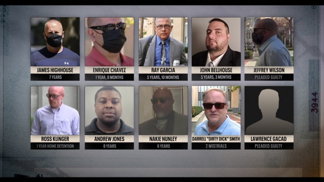 Final FCI Dublin officer sentenced in biggest sex abuse scandal at U.S. prison
