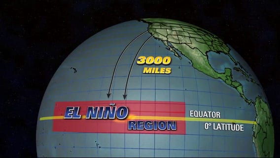 El Niño explainer: Some forecast models suggest possible record-setting event