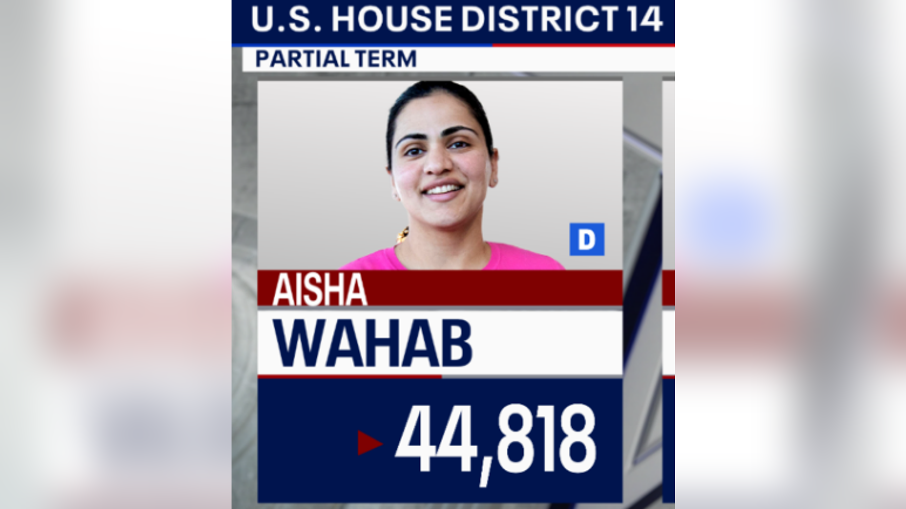 Democrat Aisha Wahab advances in California special election to replace former US Rep. Eric Swalwell