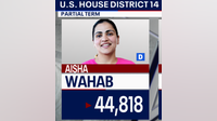 Democrat Aisha Wahab advances in California special election to replace former US Rep. Eric Swalwell