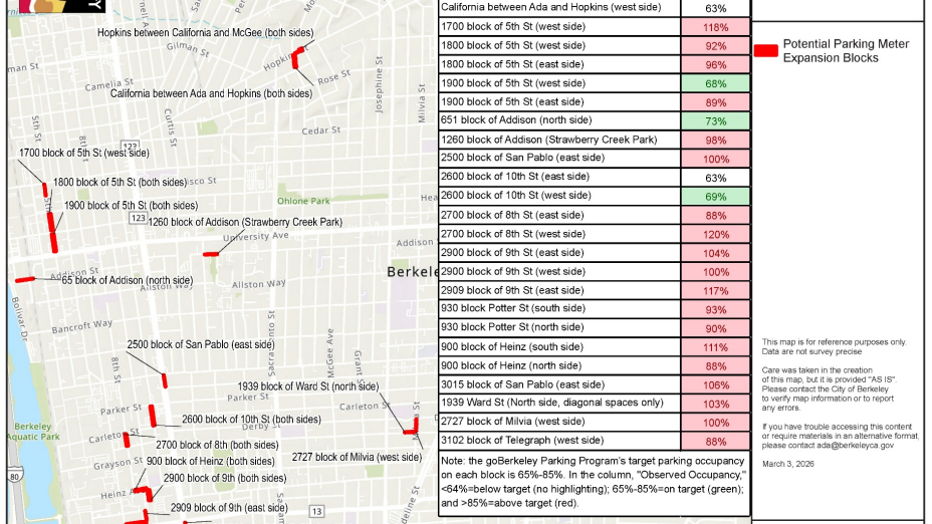 A map of Berkeley where new meters will be placed. Courtesy of the City of Berkeley. June 11 2026. 