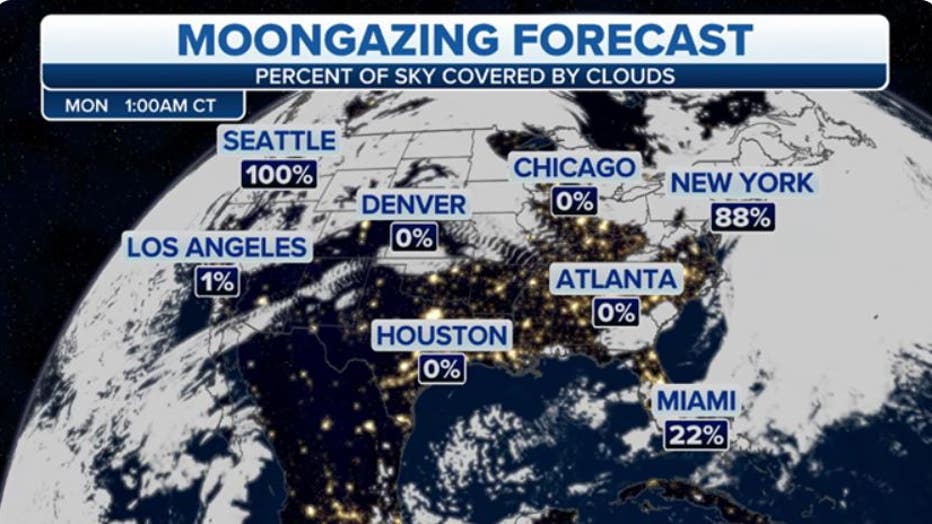 Sunday night/Monday morning moon viewing forecast (FOX Weather)