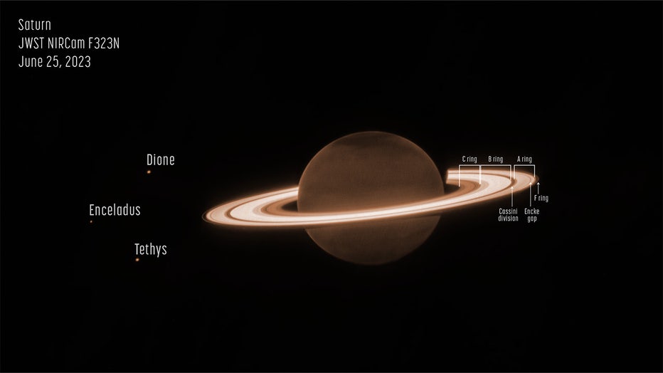 Telescope for 2024 viewing saturn