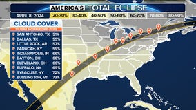 Where you are likely to see the April total eclipse based on cloud-cover forecasts