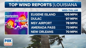 Ferocious Francine slams Louisiana ripping roofs from buildings, trapping residents amid rising floodwaters