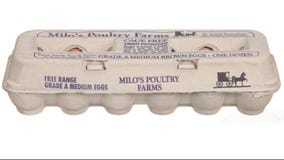 Egg recall linked to salmonella upgraded to highest possible risk by FDA