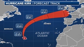 Powerful Hurricane Kirk on path to impact Europe