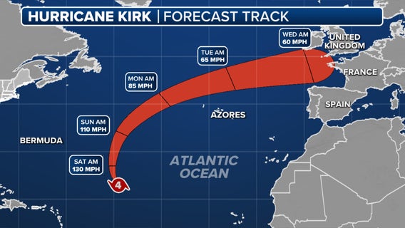 Powerful Hurricane Kirk on path to impact Europe