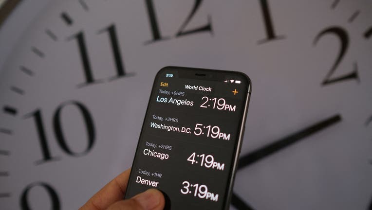 Time change - Figure 1