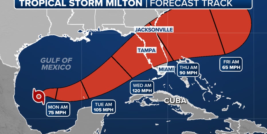 Milton latest: Hurricane expected to intensify to Category 4 before Florida landfall