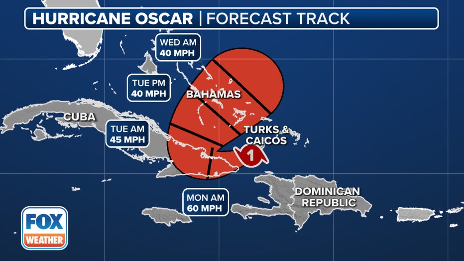 Hurricane Oscar path Storm aims for Cuba after blasting Bahamas as