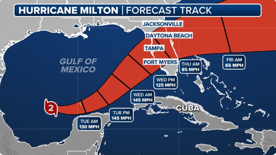 Hurricane Milton Moves Toward the West Coast of Florida