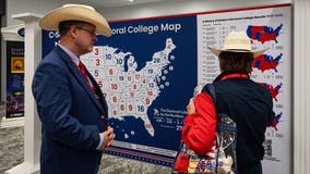 How does the Electoral College work?