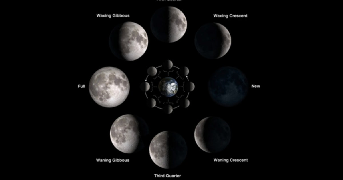 moon-phases.jpg?ve=1&tl=1