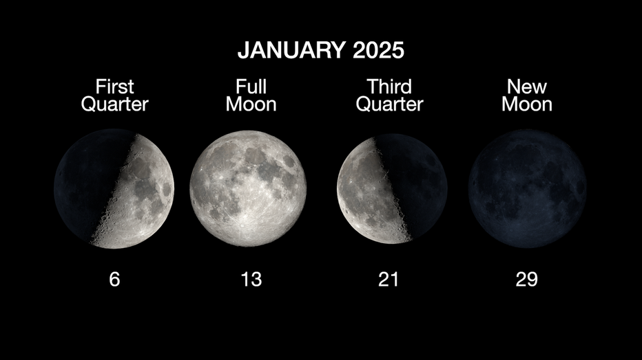 Here's how to see the first full ‘Wolf’ moon of 2025 KTVU FOX 2
