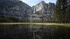 Here are the most-visited states for national parks