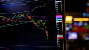 Worst stock market days in history