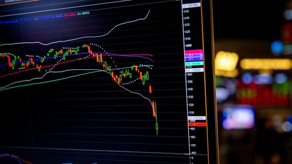 Worst stock market days in history