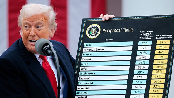 Here's what Americans think about Trump's tariffs, according to new poll