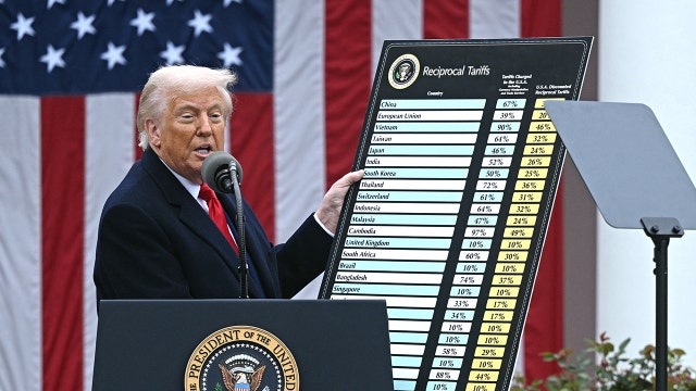 Senate fails to block Trump’s global tariffs