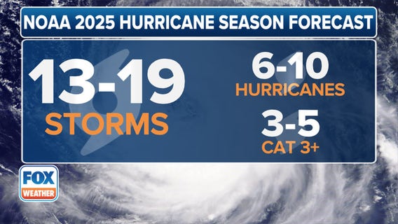 NOAA releases hurricane forecast for 2025 Atlantic season