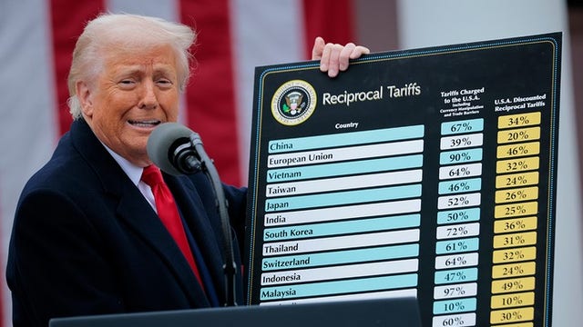 Trump unveils new tariffs that go into effect in 7 days: What to know