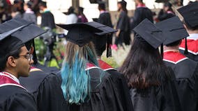 Unemployment among college grads surpasses overall joblessness rate in US