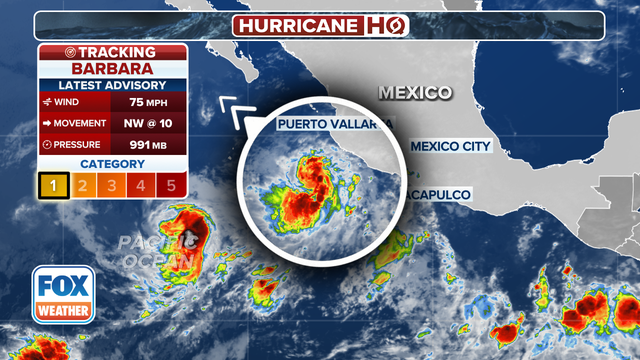 Hurricane Barbara forms in Eastern Pacific becoming first of 2025 season