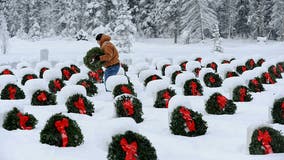 Here's why Soviet pilots are buried at a US base in Alaska