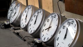 Fall back this weekend: What to know