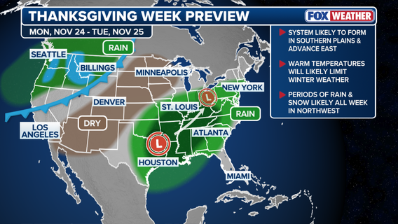 Two storms loom over busy Thanksgiving Week, potentially impacting millions of travelers