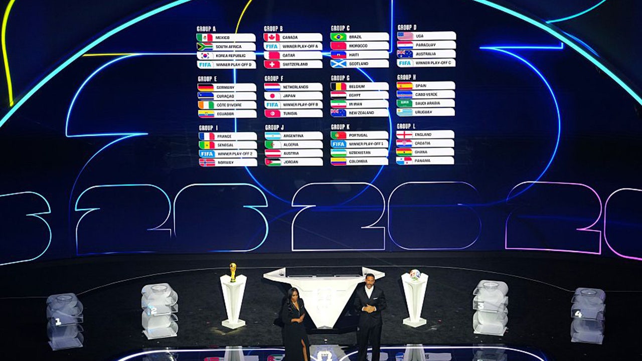 World Cup tickets back on sale: How the Random Selection Draw works