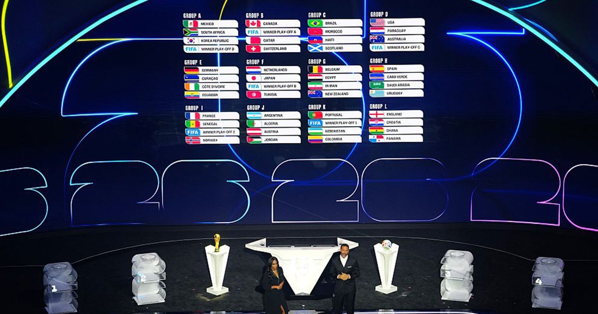 World Cup tickets back on sale: How the Random Selection Draw