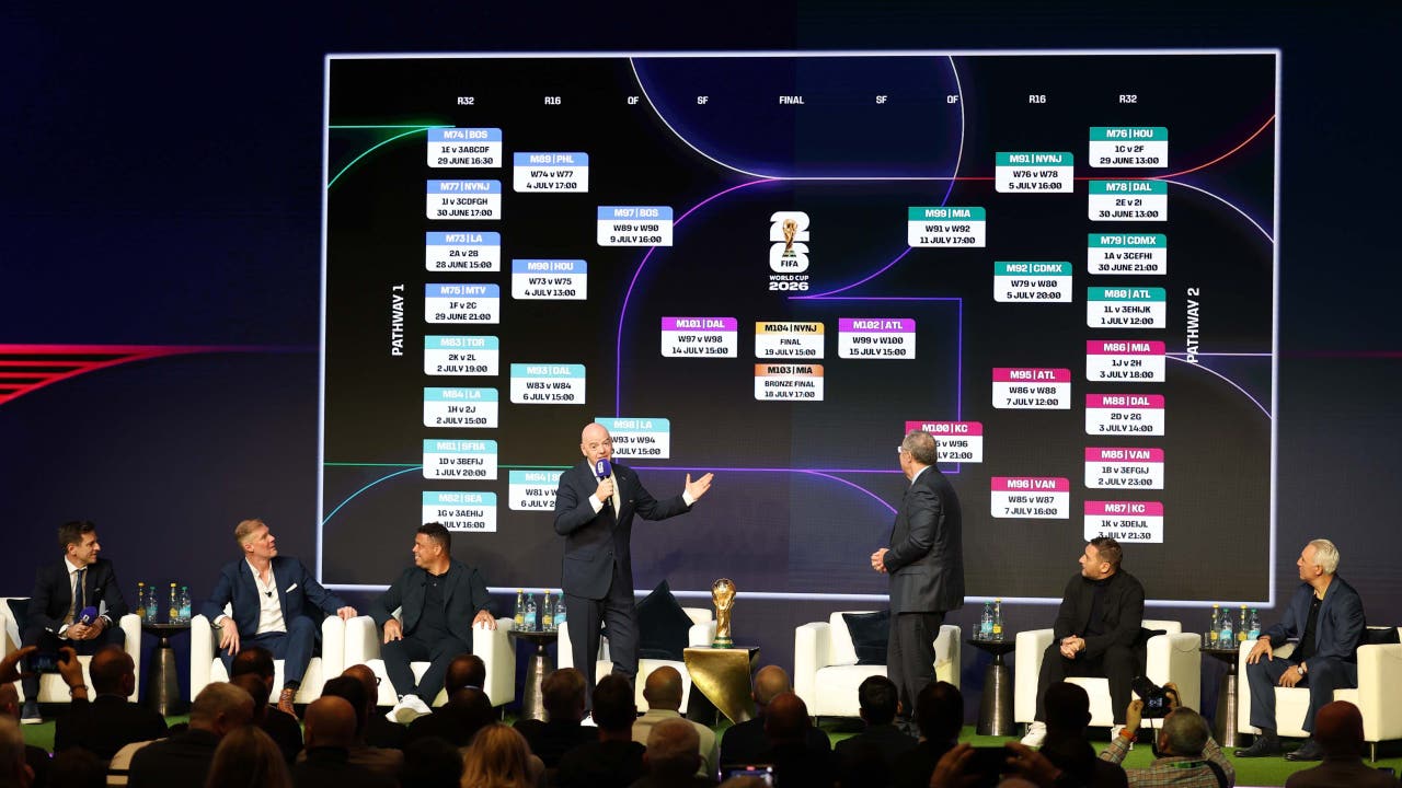 World Cup group schedules released