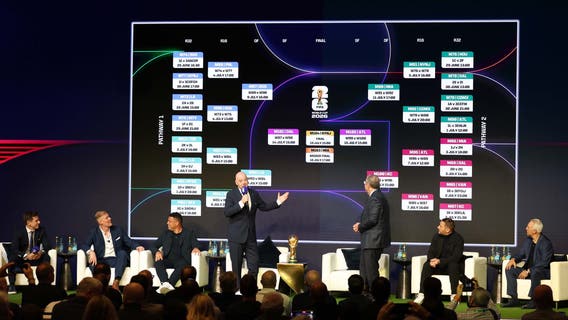 FIFA World Cup group schedule: Full list of matchdays