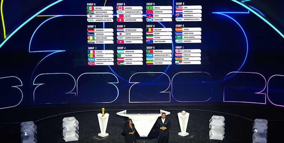 World Cup tickets back on sale: How the Random Selection Draw works