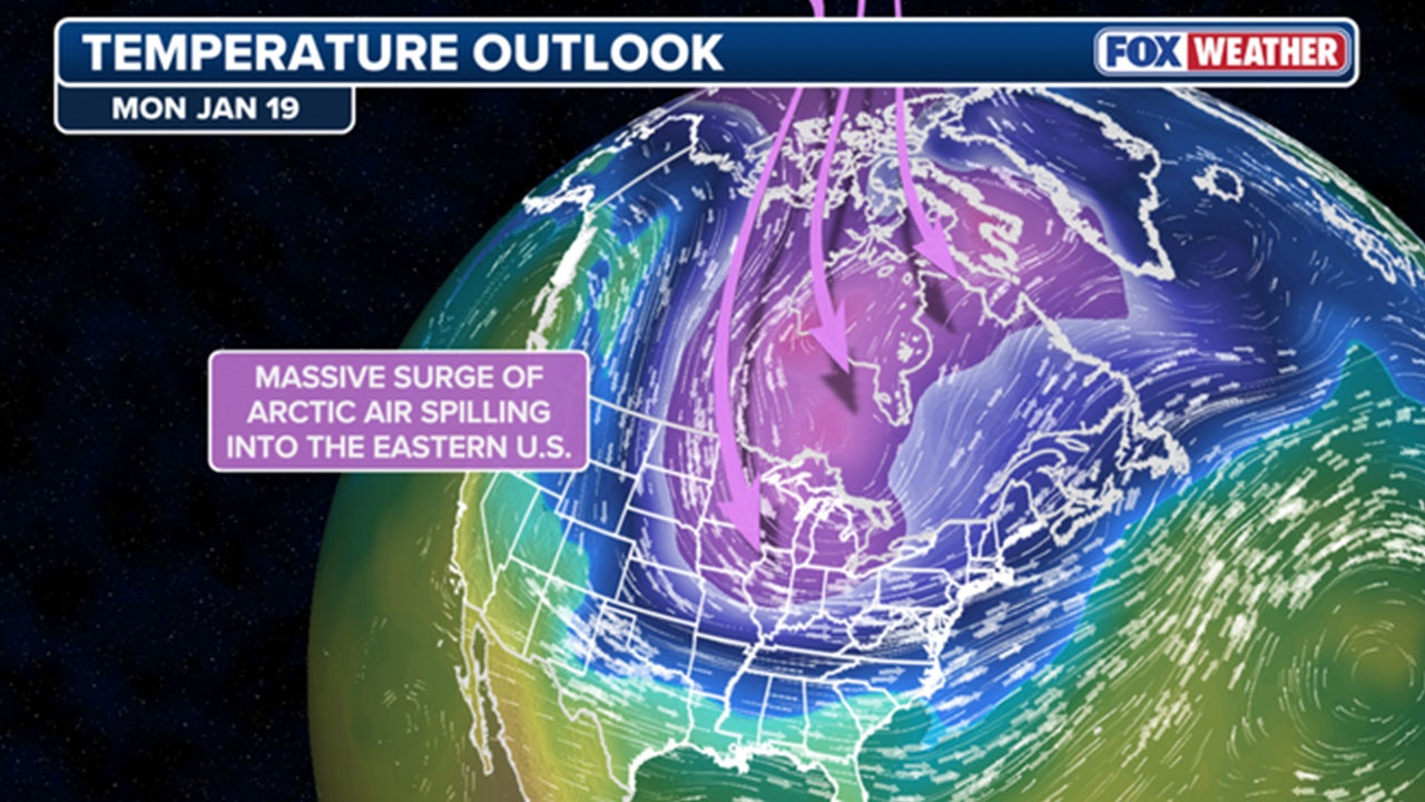 Polar vortex to fuel dangerous spread of arctic air as coldest temperatures will linger over US for weeks