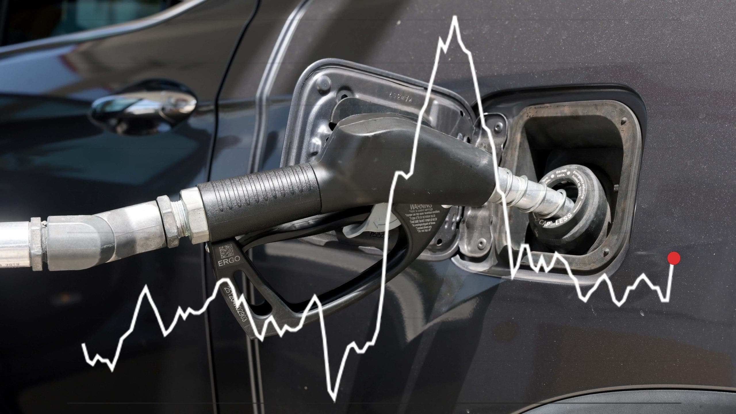 Inflation 2026: Gas prices drove March numbers up to levels not seen in years