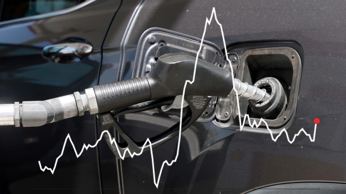 Inflation 2026: Gas prices drove March numbers up to levels not seen in years