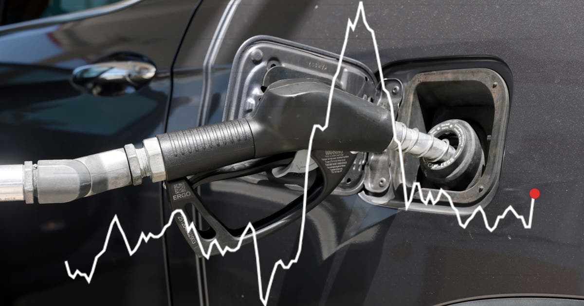 Gas prices drove inflation up in March to levels not seen in years