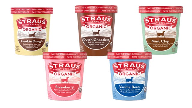Straus Creamery ice cream products recalled