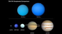 NASA finds ‘puffiest’ planets so far: ‘Comparable to cotton candy’
