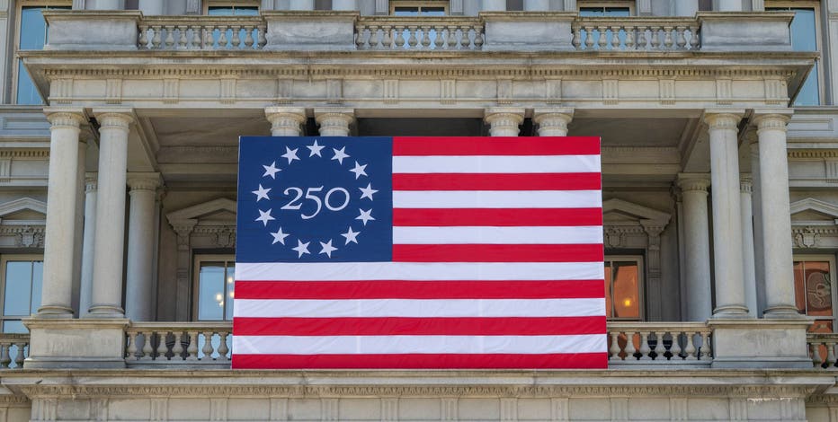 America 250: How the US has changed over the last 250 years