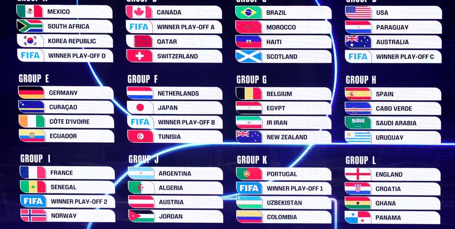 How to watch today's FIFA World Cup 2026 matches: Friday, June 19