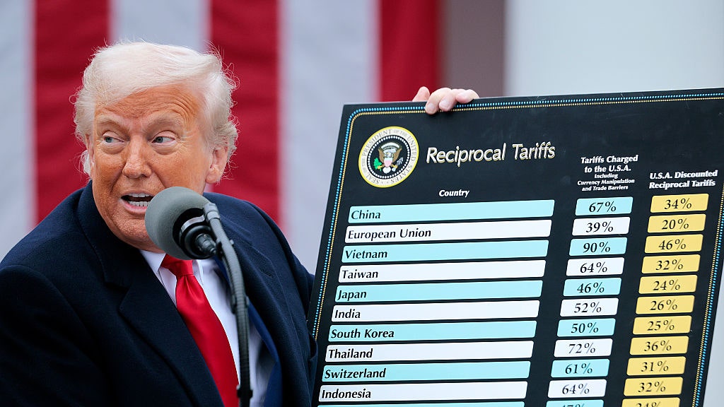 New Trump tariffs: President imposes double-digit levies as temporary tariffs expire