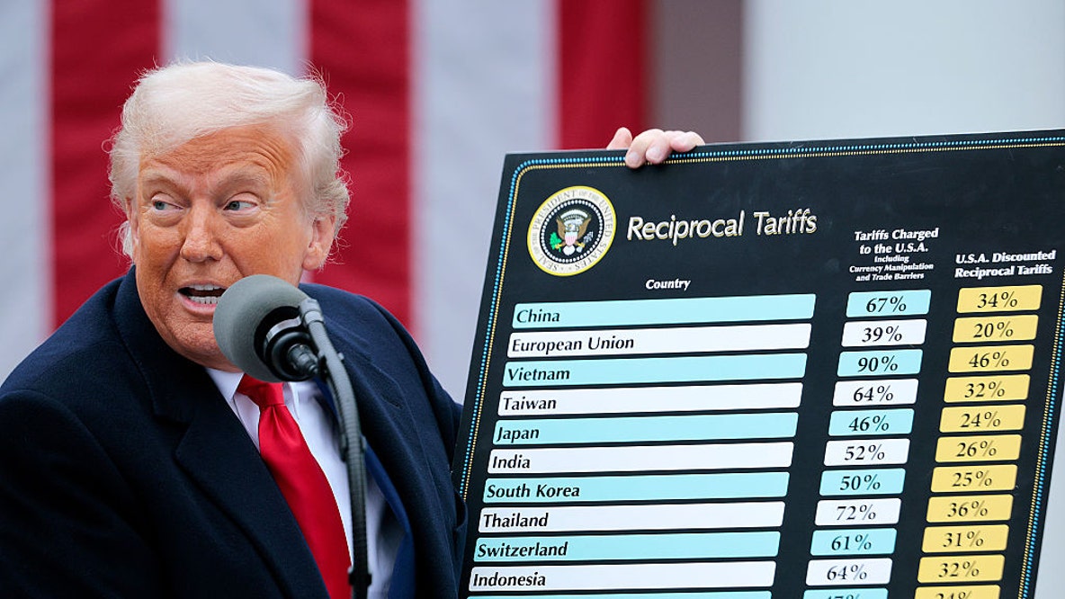 New Trump tariffs: President imposes double-digit levies as temporary tariffs expire