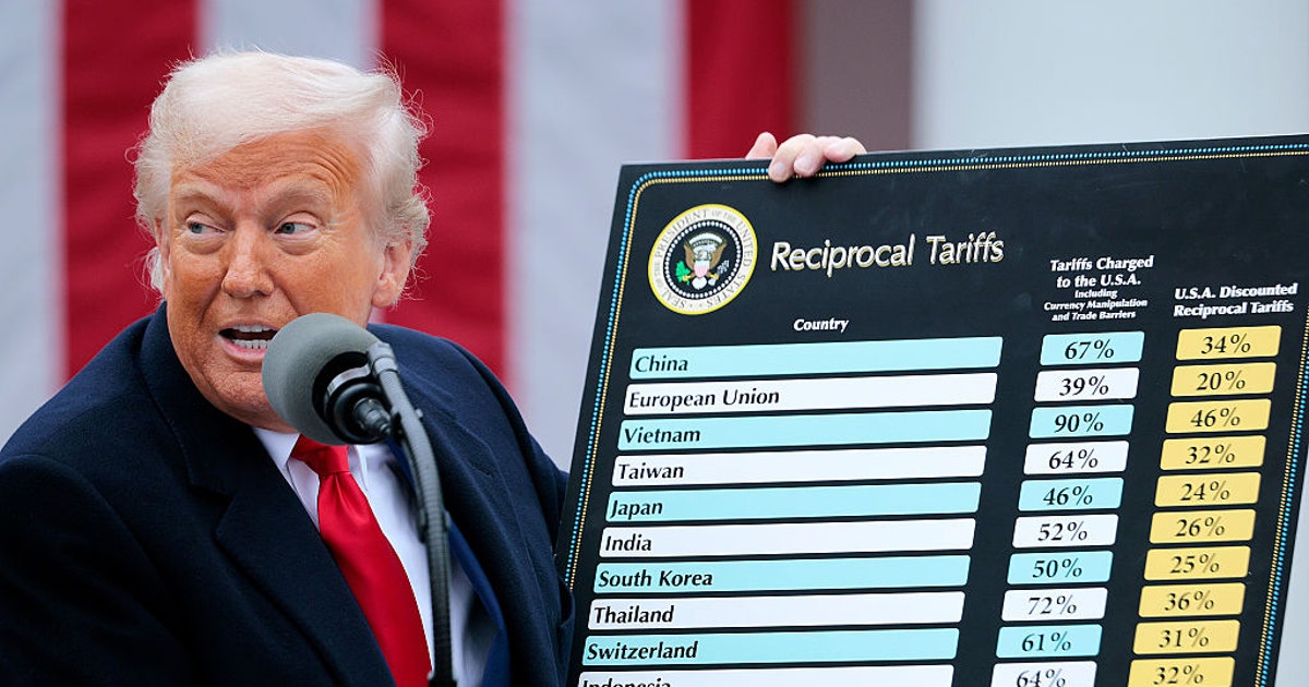 New Trump tariffs: President imposes double-digit levies as temporary tariffs expire